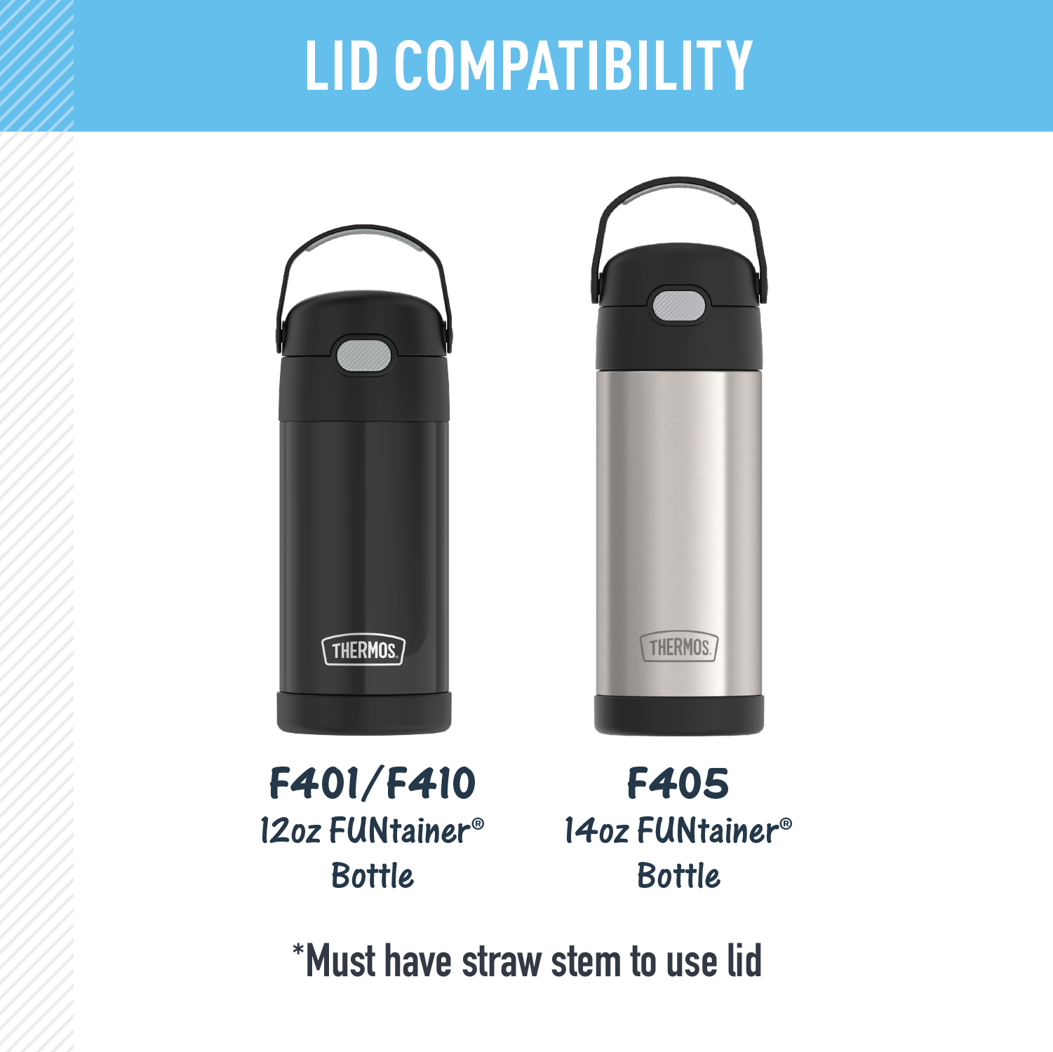 FUNTAINER? WATER BOTTLE - REPLACEMENT STRAW LID - Image 32