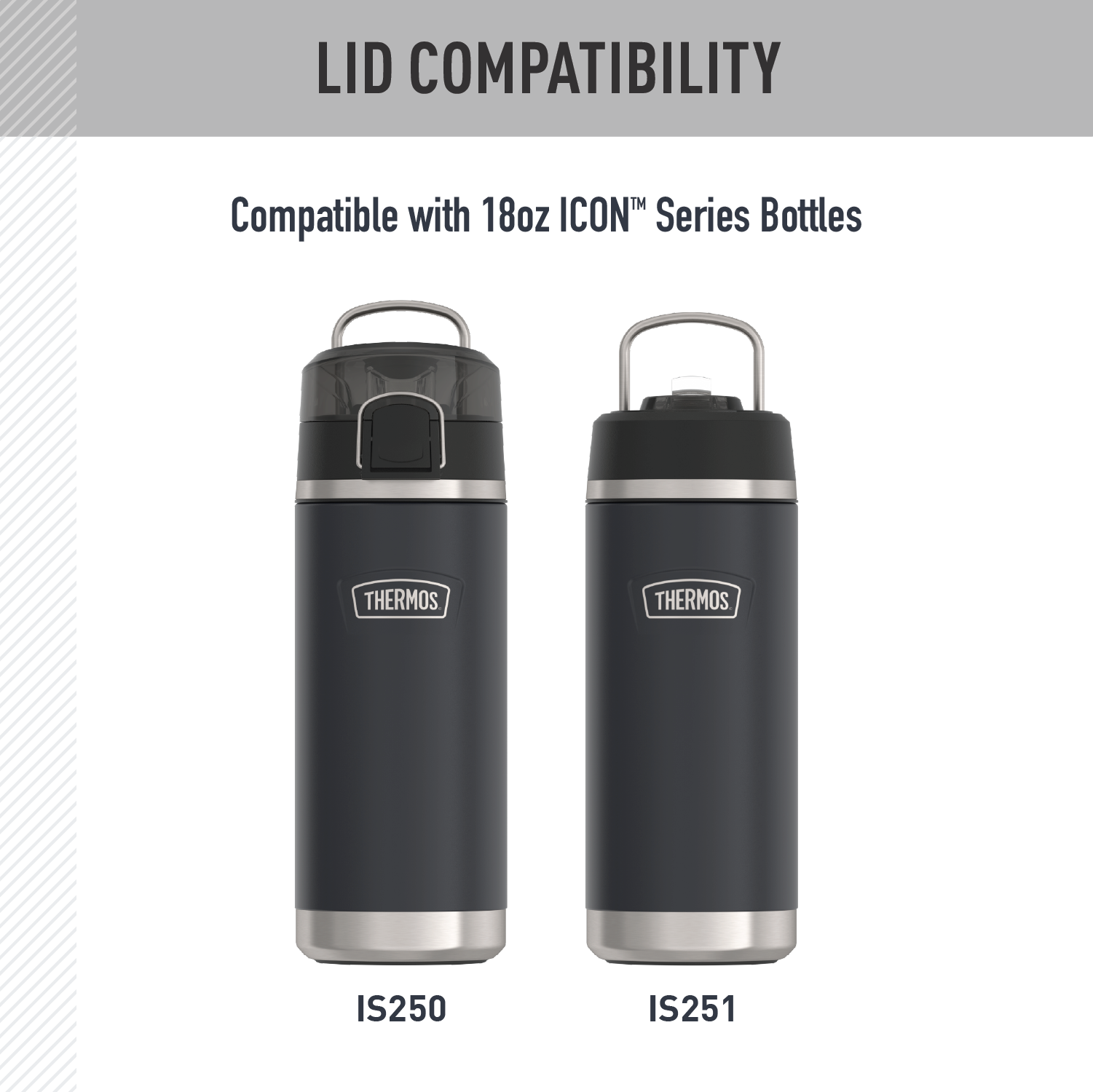 18oz ICON? KIDS WATER BOTTLE - REPLACEMENT SPOUT LID - Image 4