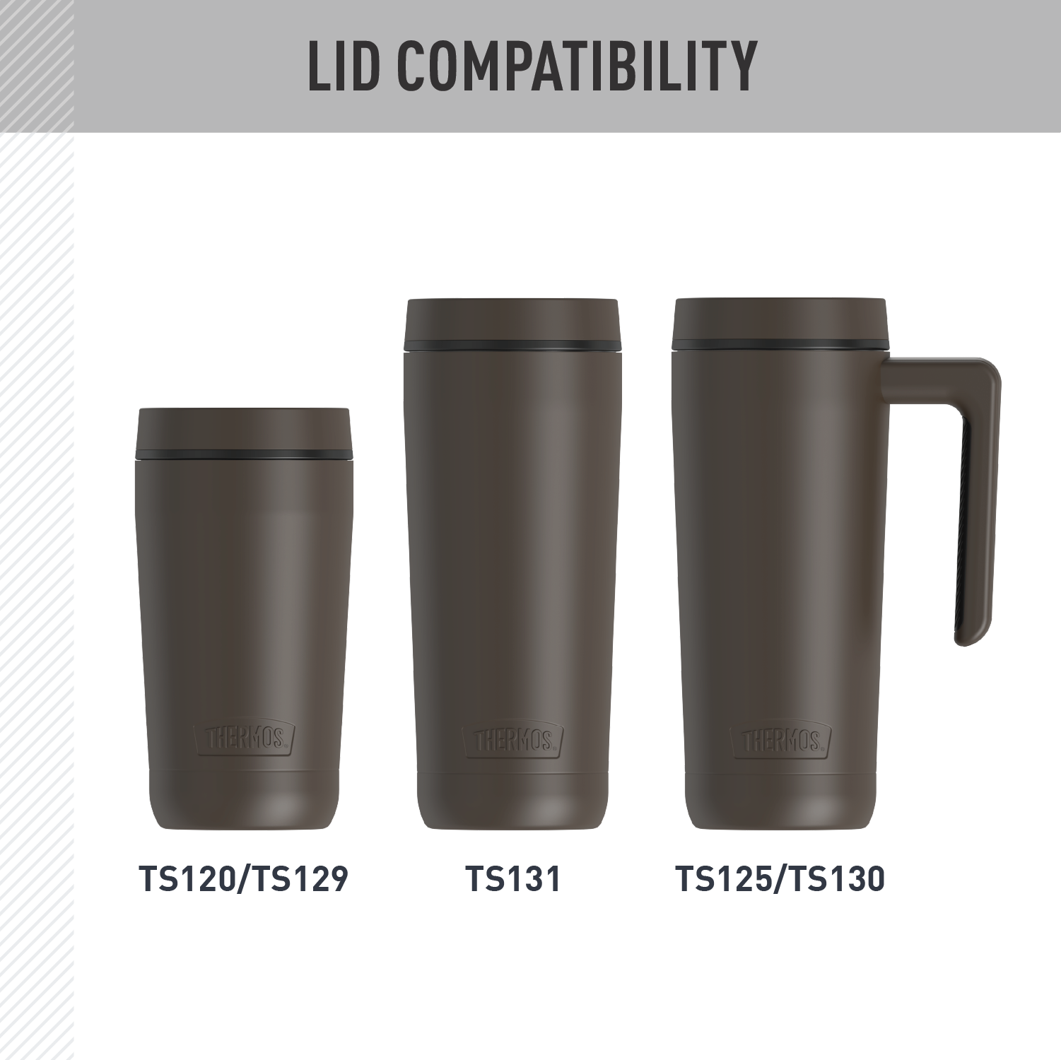 ALTA MUG + TUMBLER - REPLACEMENT LID - Image 6